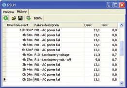 Oprogramowanie PowerSecurity do zasilaczy serii PSBEN i EN54