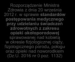 lata 2016 2024 pod nazwą Narodowy Program Zwalczania Chorób