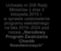 w sprawie standardów postępowania medycznego przy udzielaniu świadczeń