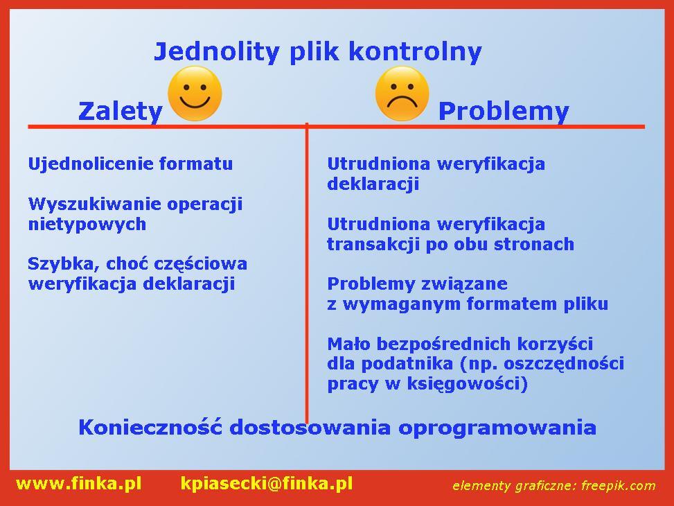 17 6. Konkluzja - wady i zalety Jednolitego Pliku Zestawiono tutaj podstawowe zalety i wady Jednolitego Pliku Kontrolnego. Jak widać, zalety występują w zasadzie tylko po stronie organów skarbowych.