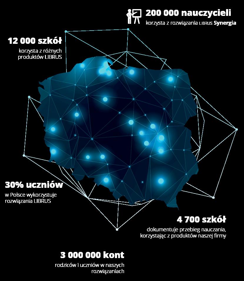 Tym, co nas wyróżnia, jest ciągłe