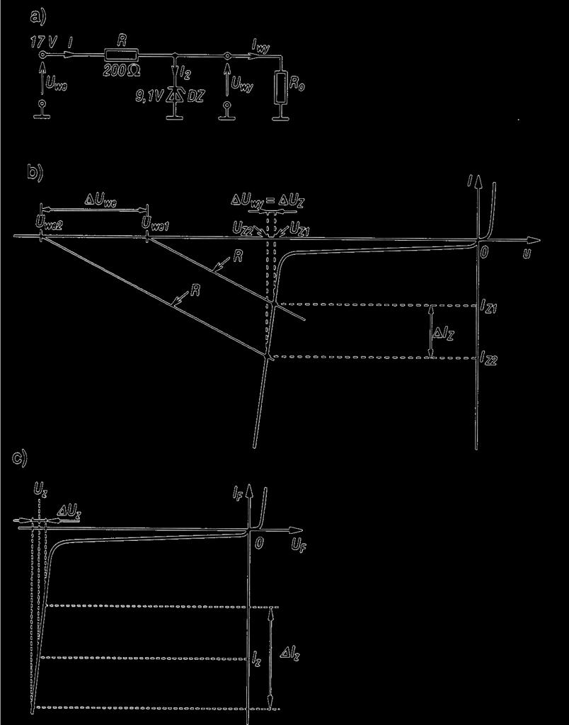 Stabilizator