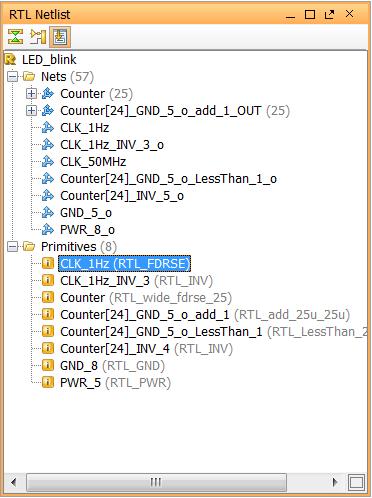 Plan Ahead RTL diagram 43 Symboliczna