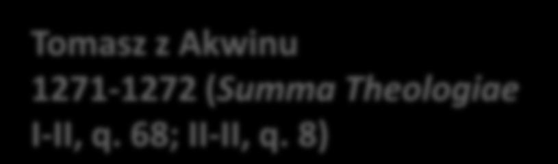 z Akwinu 1271-1272 (Summa