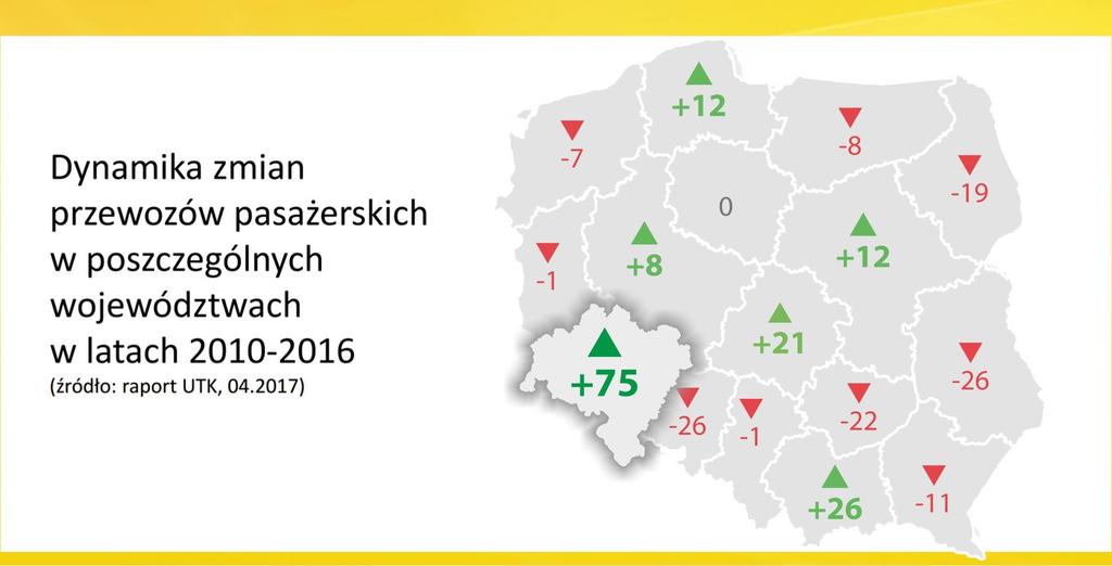 Regionalny transport kolejowy na Dolnym Śląsku.