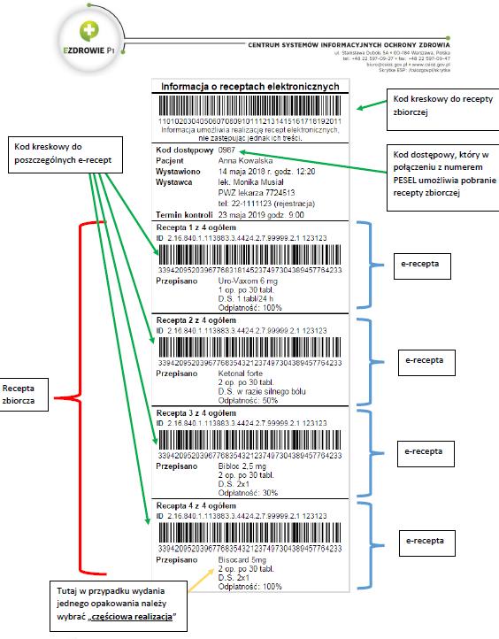 INFORMACJA O RECEPCIE ELEKTRONICZNEJ Materiał opracowany dzięki uprzejmości mgra farm.