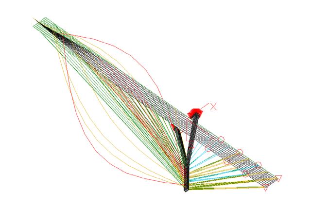 pylonu, f 1 =0.4108 Hz, f =1.