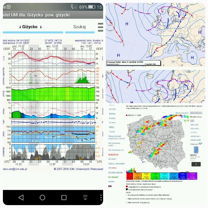 5. AUGUSTYNA - Augustyna prognozuje. Najlepsza prognoza pogody dla Zatoki Gdańskiej oraz okolic. Ma też funkcję podglądu z kamer!