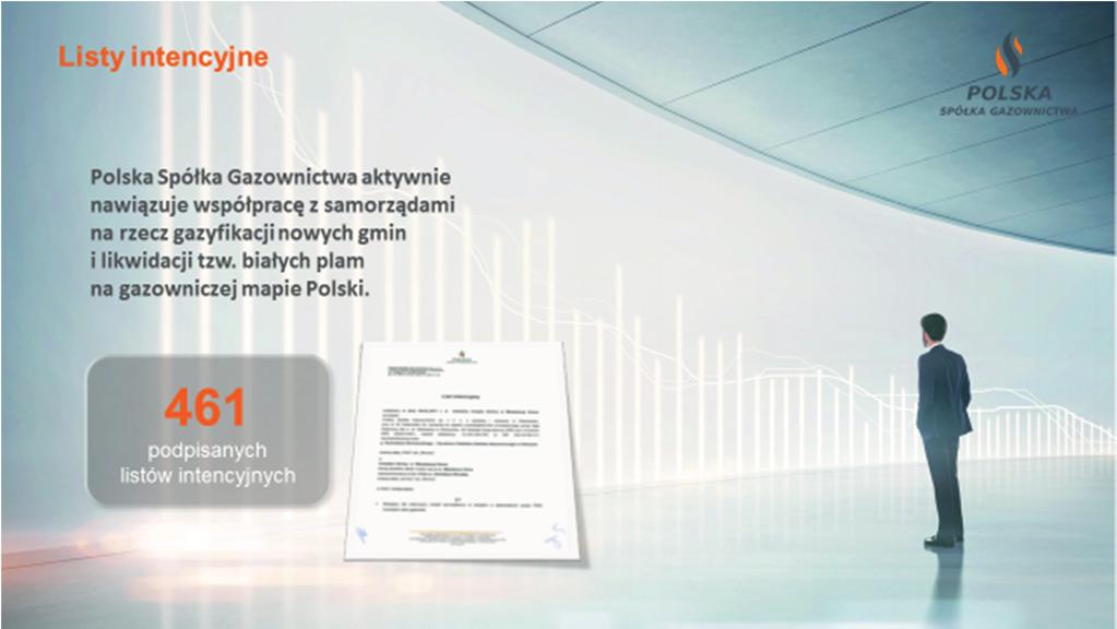 Ludzie Zapewnienie bezpiecznego i godnego środowiska pracy. Dbałość o zapewnienie możliwości rozwoju i realizacji ambicji zawodowych. Dbałość o satysfakcję z pracy.