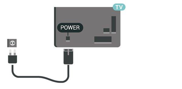 4.3 Włączanie telewizora Podłączanie przewodu zasilającego Podłącz przewód zasilający do gniazda POWER z tyłu telewizora. Upewnij się, że przewód zasilający jest dokładnie podłączony do gniazda.