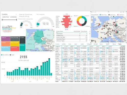 Aplikacje Microsoft Office 2016/365 szkolenia przekrojowe dedykowane wybranym aplikacjom pakietu Office Analiza BI w przykładach Word Excel