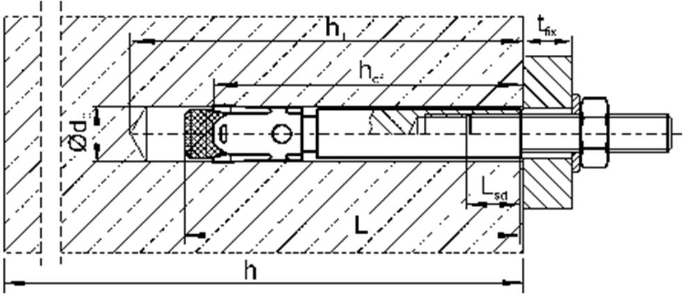 Rodzaj montażu D Montaż przelotowy Trzpień BZ-IG osadzany jest przez otwór w elemencie mocowanym.