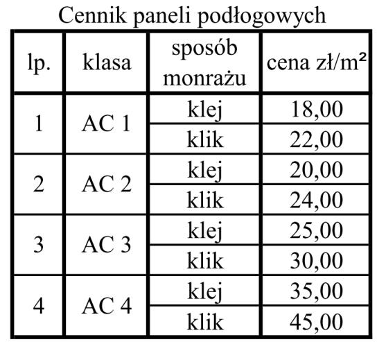 Zadanie 6. Funkcję izolacji przeciwwilgociowej podłogi, której układ warstw przedstawiono na rysunku, pełni zaprawa cementowa. pianka PP. styropian. folia PE. Zadanie 7.