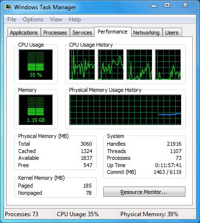Interfejs Menedżera zadań Windows Wybierz kartę Wydajność ; sprawdź stan użycia CPU i pamięci. Jeśli jest za mało zasobów, zakończ część niepotrzebnych procesów. 4.