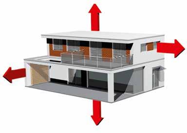 W połączeniu ze specjalną powłoką pozwalającą wykorzystać promieniowanie słoneczne zapewniają darmowe dodatkowe ogrzewanie w zimnych porach roku. Dach 25 30% Okna 25 30% Ponieważ ok.