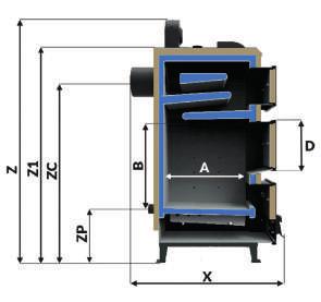 Duże drzwiczki i powiększona komora spalania Wielopunktowe natlenienie paleniska System mechanicznego odpopielenia rusztu Elektroniczny sterownik Łatwość czyszczenia PALIWA BRYKIET Z BIOMASY