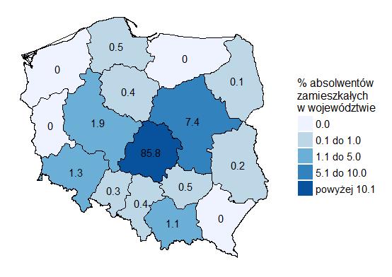 Co do absolwentów zamieszkałych w Polsce, prawie 86% badanych mieszkało w województwie łódzkim. Drugim wyborem było województwo mazowieckie, jednak wskazywano je prawie 12 razy rzadziej.