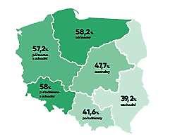 Odsetek firm mających problemy ze znalezieniem pracowników w 2018 r.