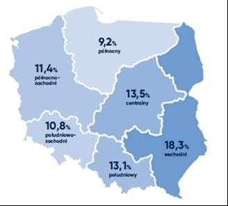 Odsetek osób obawiających się utraty pracy w 2018 r.