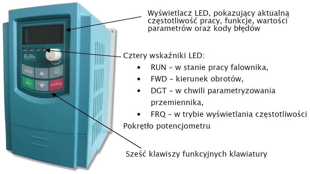 OSTRZEŻENIE! Falowniki zasilane jednofazowo 230V na wyjściu dają napięcie trójfazowe 0~230V.