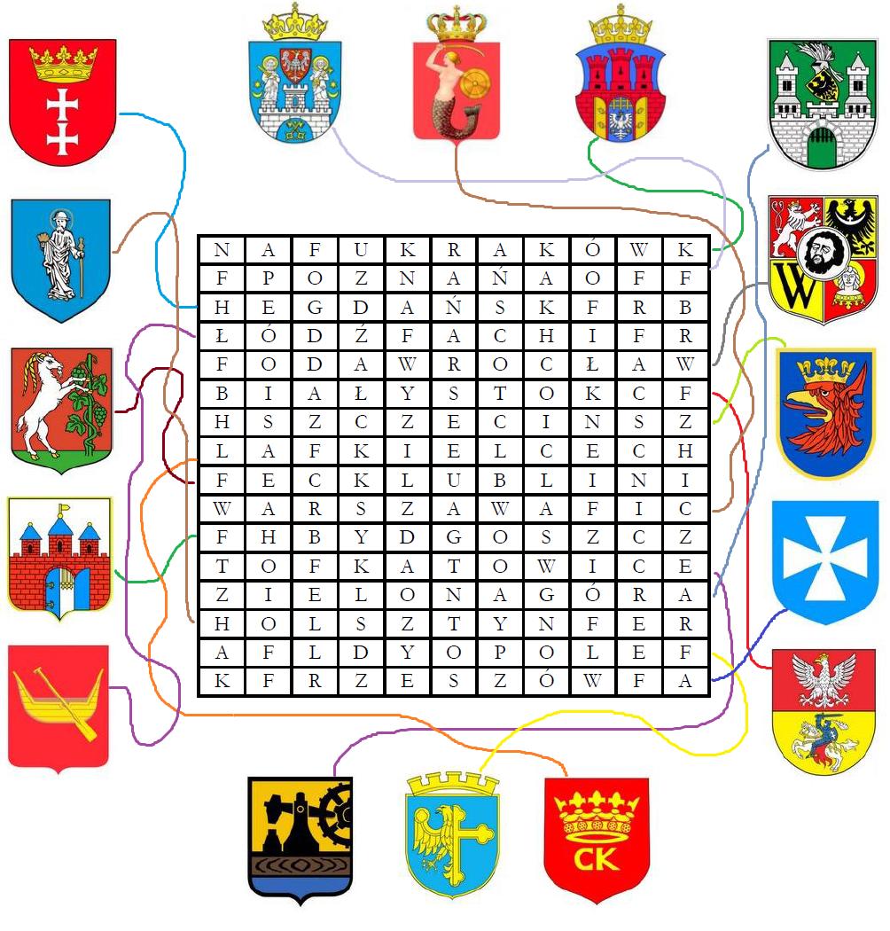 Z historii miast - herby W rzędach poziomych ukryte zostały nazwy największych polskich miast. Znajdź je.