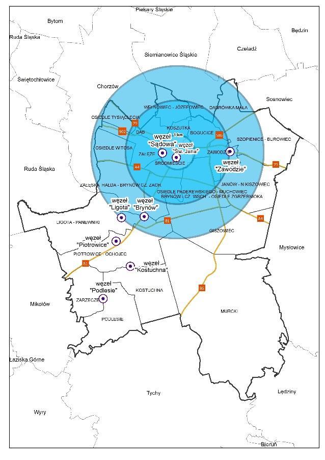 KATOWICKI SYSTEM