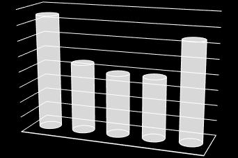 Uzyskany wskaźnik zapadalności wynosił 4,37/100 000 mieszkańców, co stanowi poziom porównywalny do krajowego (wskaźnik zapadalności: 4,34/100 000 mieszkańców).