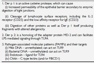 Alergeny i PAMPs
