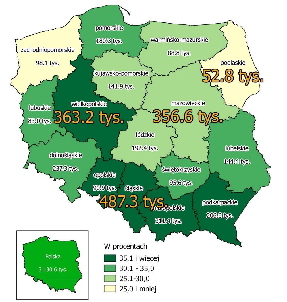 1. Zatrudnienie i zmienne go określające 2. Wzrost zatrudnieniawynagrodzenia 3. Spadek bezrobocia 7.