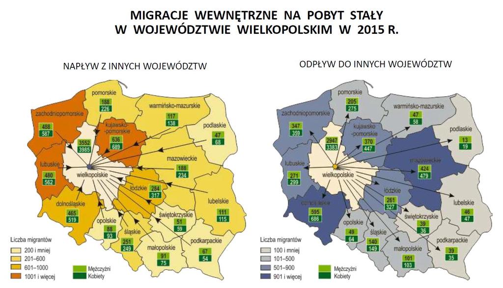 1. Zatrudnienie i zmienne go określające 2. Wzrost zatrudnieniawynagrodzenia 3. Spadek bezrobocia 7.