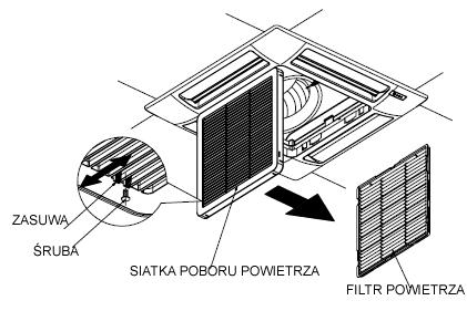 1. Chwycić za oba końce siatki poboru powietrza i pociągnąć otwierając. 2. Chwycić filtr za uchwyt i wyciągnąć do góry. Wyczyścić filtr. 3.