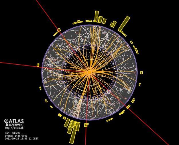 Detektor ATLAS ATLAS Analiza zarejestrowanych zderzeń: W ciągu