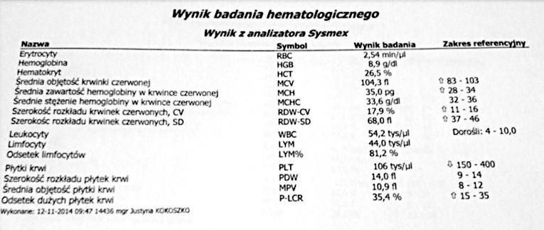 Limfocytoza W chorobach wirusowych (odra, różyczka, mononukleoza zakaźna!