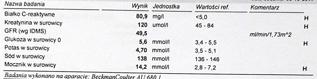 Zakrzepica żył głębokich Przerzuty nowotworowe i nowotwory (np.