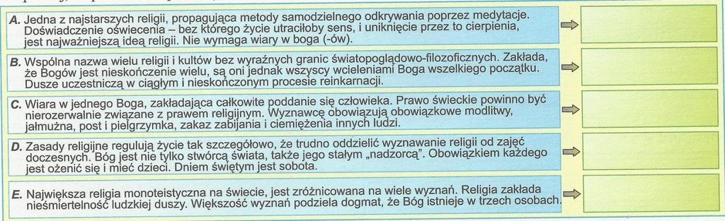 Brak chowu trzody chlewnej, spożywanie koszernych potraw. 2.