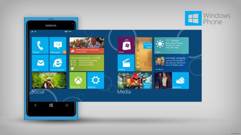 Systemy mobilne - Windows Windows Windows Phone system operacyjny