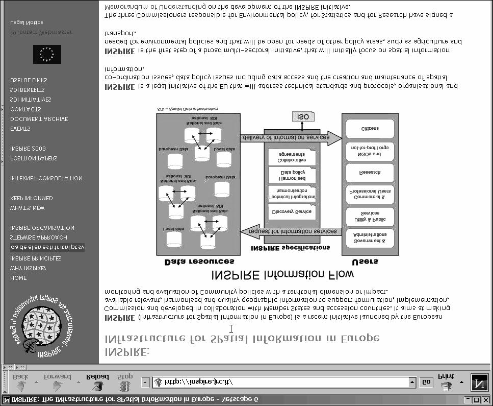 Podstawowe za³o enia INSPIRE 13 Rys. 1. Witryna internetowa inicjatywy INSPIRE prowadzona przez JRC Wspólnotowe Centrum Badawcze Unii Europejskiej. [ ród³o: http://inspire.jrc.it] Co ni¹ jest?