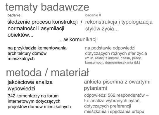 Annette Siemes niu zajmuję się, ogólnie mówiąc, śledzeniem procesu konstrukcji normalności i asymilacji obiektów w komunikacji na przykładzie komentowania architektury domów mieszkalnych, drugie