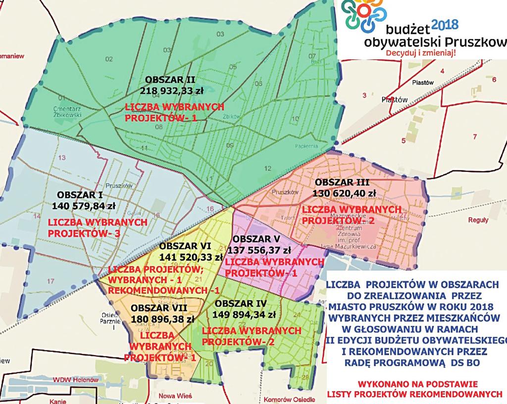 Podsumowanie II edycji Budżetu Obywatelskiego Miasta Pruszkowa 2017/2018 B udżet Obywatelski w Pruszkowie, to proces świadomego współdecydowania mieszkańców o wydatkach z budżetu miasta poprzez