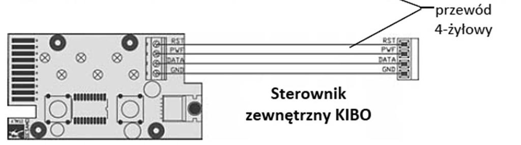 Nie podłączać przewodów używanych lub mogących mieć jakiekolwiek uszkodzenia. Wyjście zasilania urządzeń peryferyjnych: 12 VDC 2,5 W 200 ma.