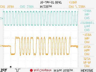 pomocą oscyloskopu i jej analizy w środowisku LabView [6] jest możliwość jej deszyfracji z przebiegu analogowego do postaci binarnej (rys. 14).