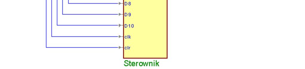 błąd detektor błąd sterow błąd trans a) b) Rys. 7.