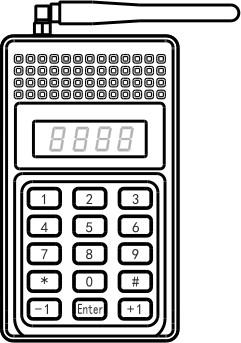 1. Elementy systemu MODEL GEN-128B GEN-B3 GEN-B3C OPIS Baza z klawiaturą Pager Ładowarka ZASILANIE 12