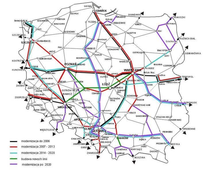 100 PRACE WYDZIAŁU NAWIGACYJNEGO AKADEMII MORSKIEJ W GDYNI, nr 32, 2017 Rys. 6. Modernizacja linii kolejowych w Polsce Źródło: http://siskom.waw.pl/komunikacja/kolej/kolej-modernizacja.