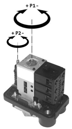 W tym celu należy kontaktować się z firmą Grundfos. Wszystkie funkcje zestawu Hydro Multi-S są kontrolowane przez układ elektroniczny wewnątrz szafki sterowniczej.