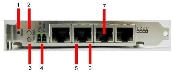 1. Zawartość opakowania karta przełącznika ICS-4040 4 zaślepki na porty RJ-45 3 pinowe złącze terminal block 2.