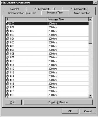 Ustawienia zegara wiadomości Karta Message Timer (Device - Parameter - Edit) Wartość domyślna zegara wiadomości wynosi 2 sekundy (2000 ms). Można ustawić wartość od 500 do 30 000 w odstępach 1 ms.