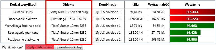 Klasa wykonania dla całego połączenia w tabelce rysunkowej: Ulepszona tabela wyników dla połączenia na kątowniki i na blachę węzłową Połączenia na kątowniki i na blachę węzłową mogą zawierać wiele