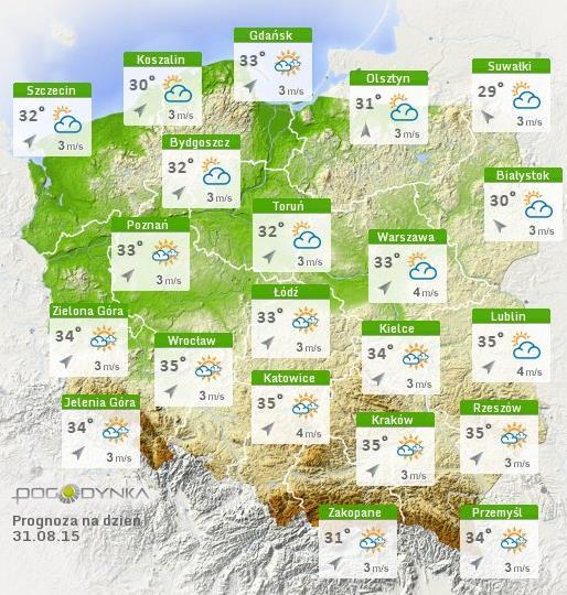 METEOROGRAMY dla głównych