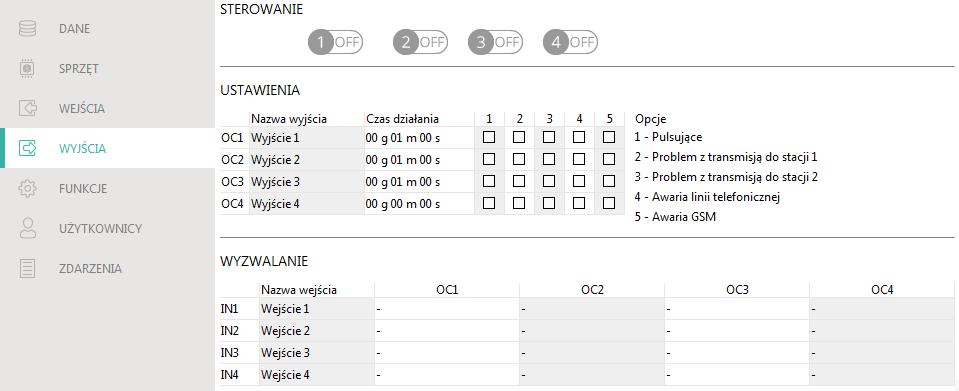 32 GSM-X SATEL Czas działania czas, przez który wyjście jest włączone. Wpisanie wartości 0 oznacza, że po włączeniu wyjście pozostanie w tym stanie do momentu wyłączenia przez użytkownika. Rys. 29.